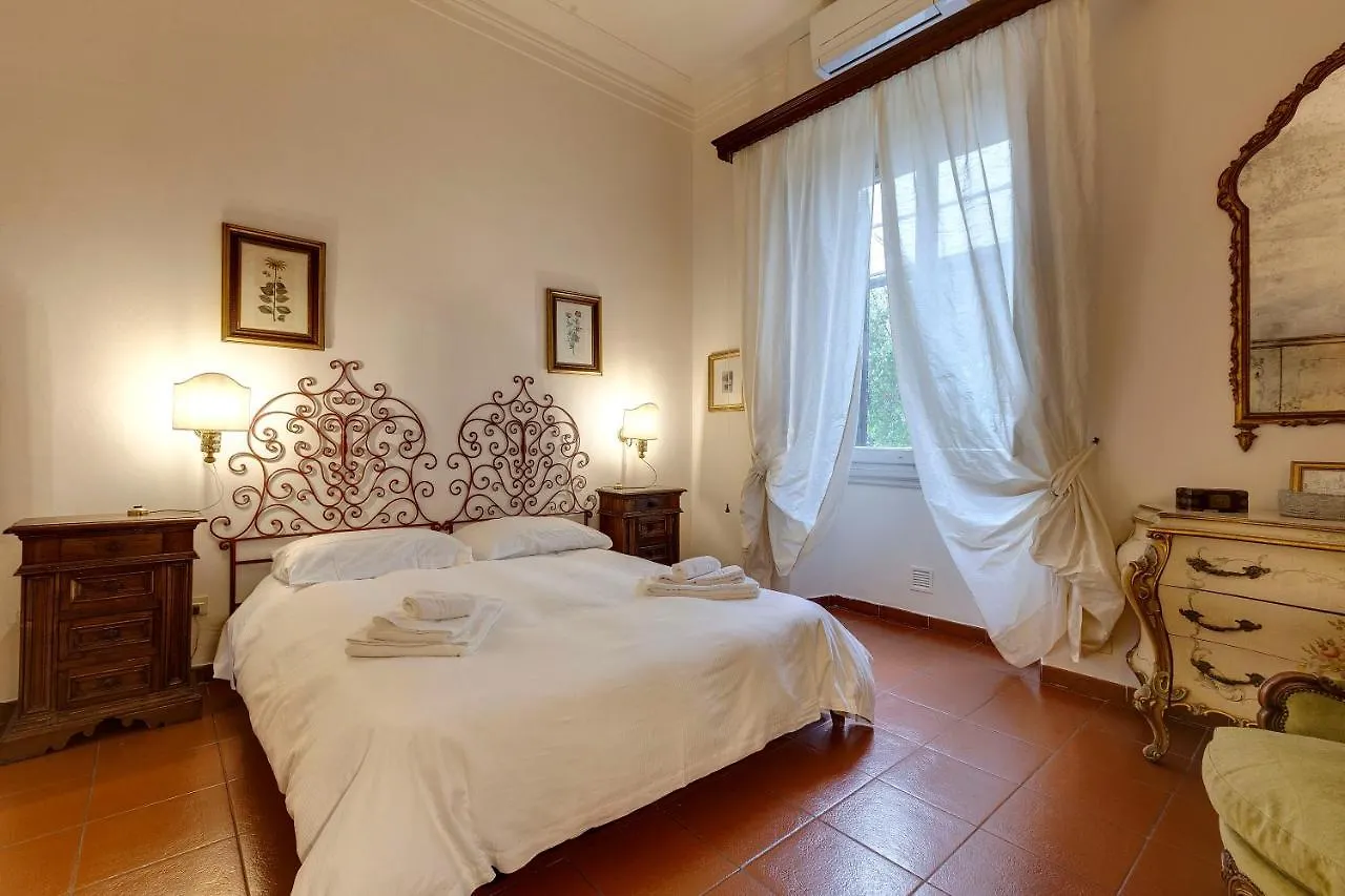 Mimi Apartment With Garden Florence