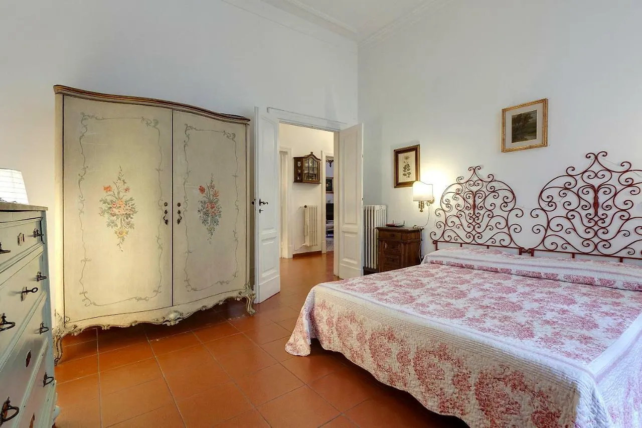Mimi Apartment With Garden Florence