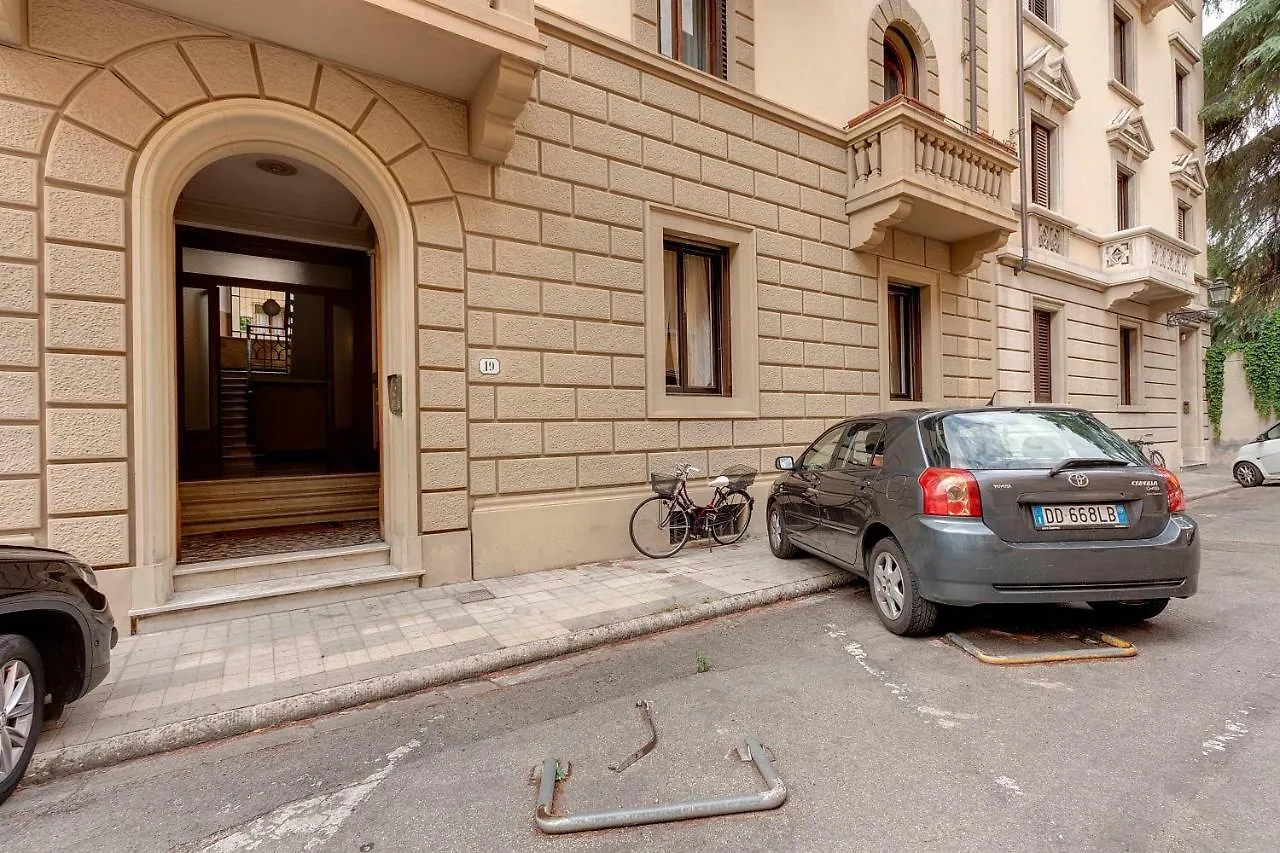 Mimi Apartment With Garden Florence