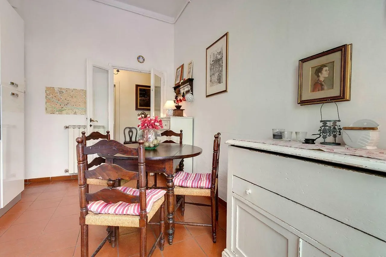 Mimi Apartment With Garden Florence Italy