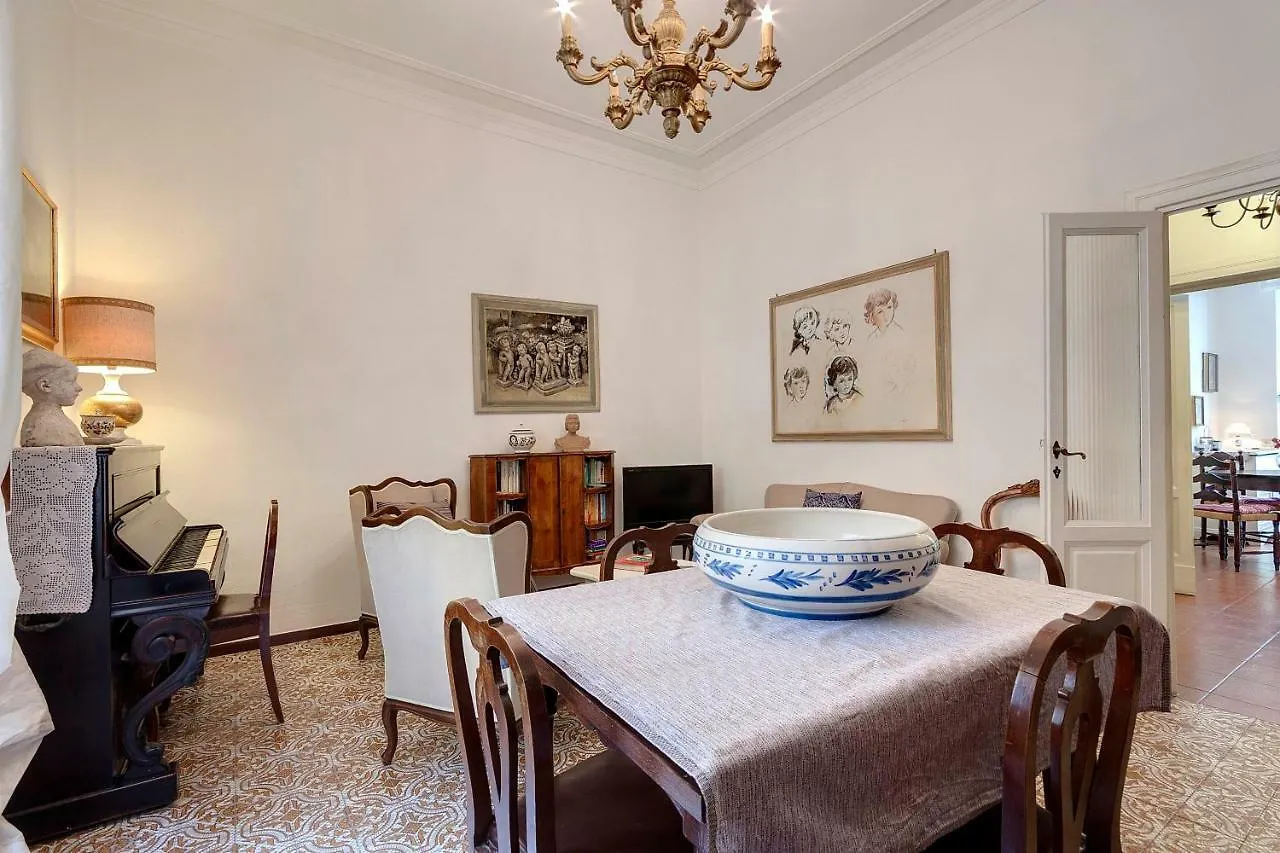 Mimi Apartment With Garden Florence