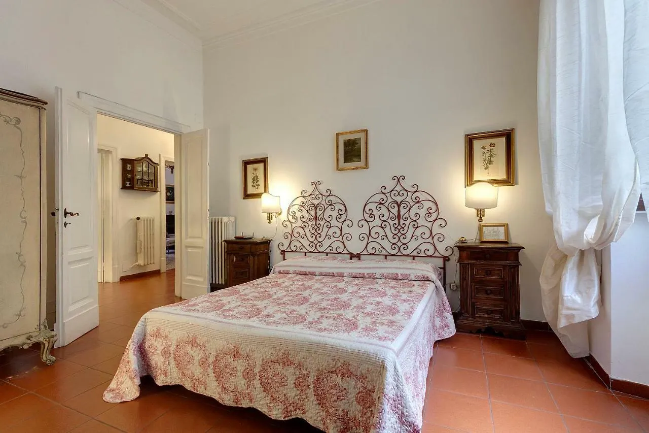 Mimi Apartment With Garden Florence