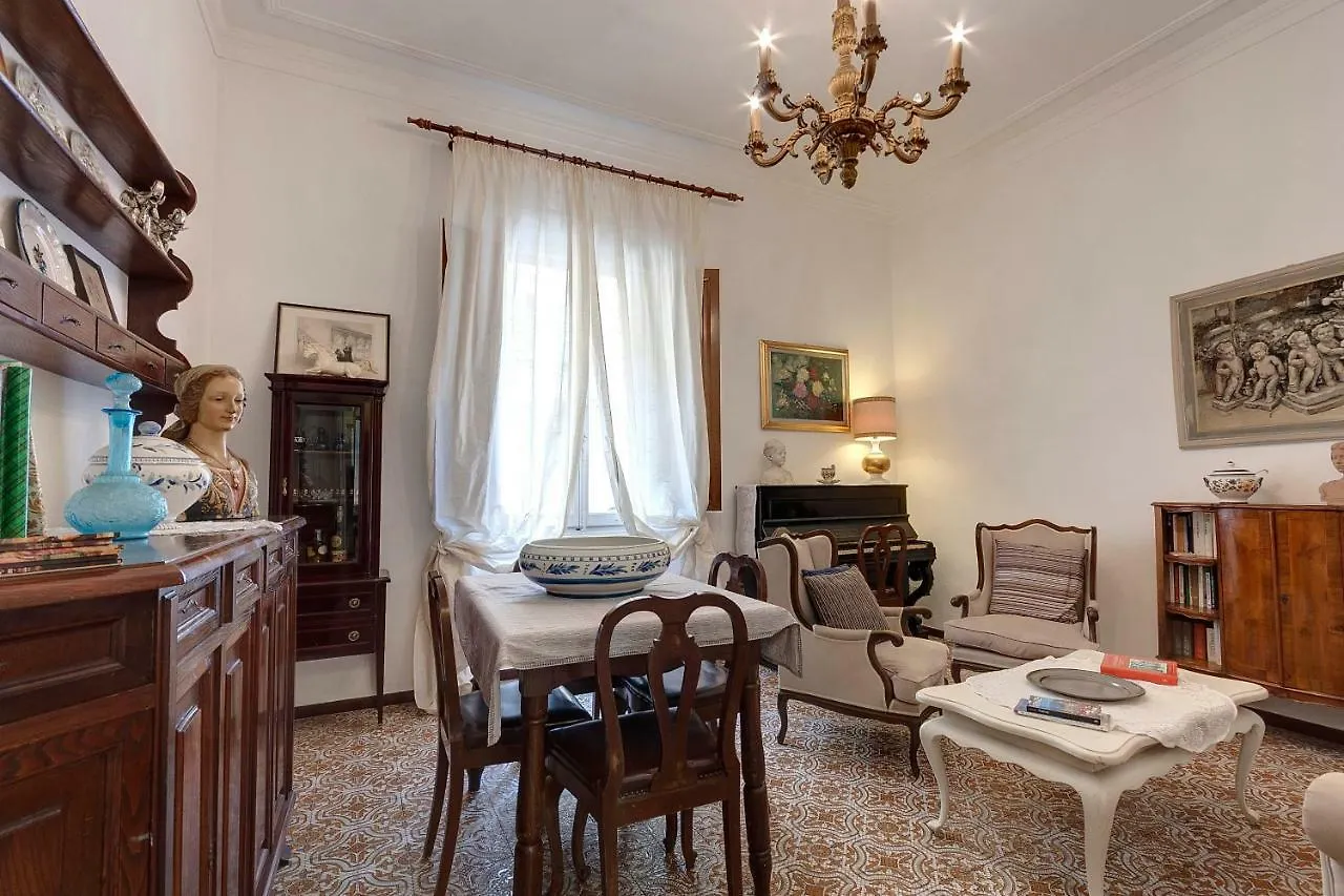 Mimi Apartment With Garden Florence 0*,  Italy