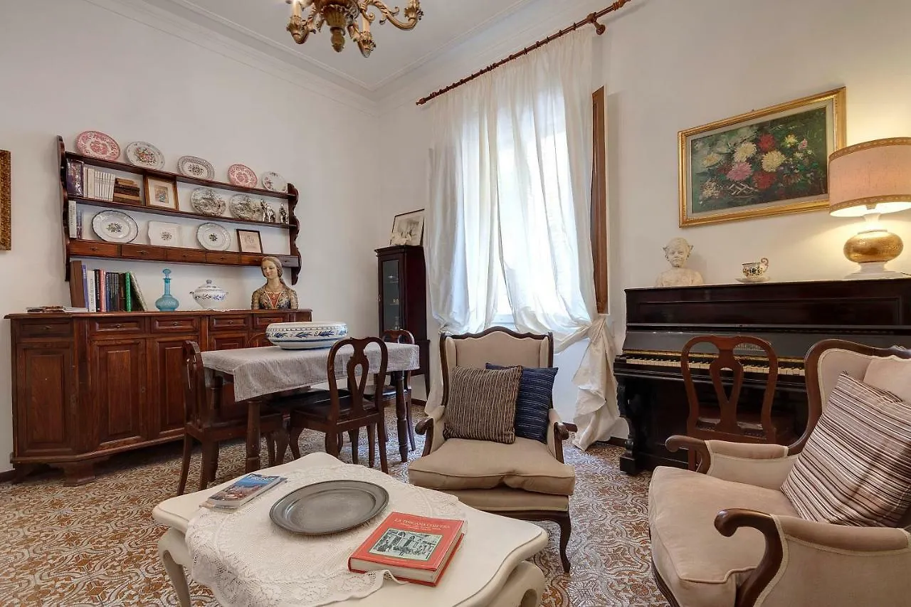 Mimi Apartment With Garden Florence