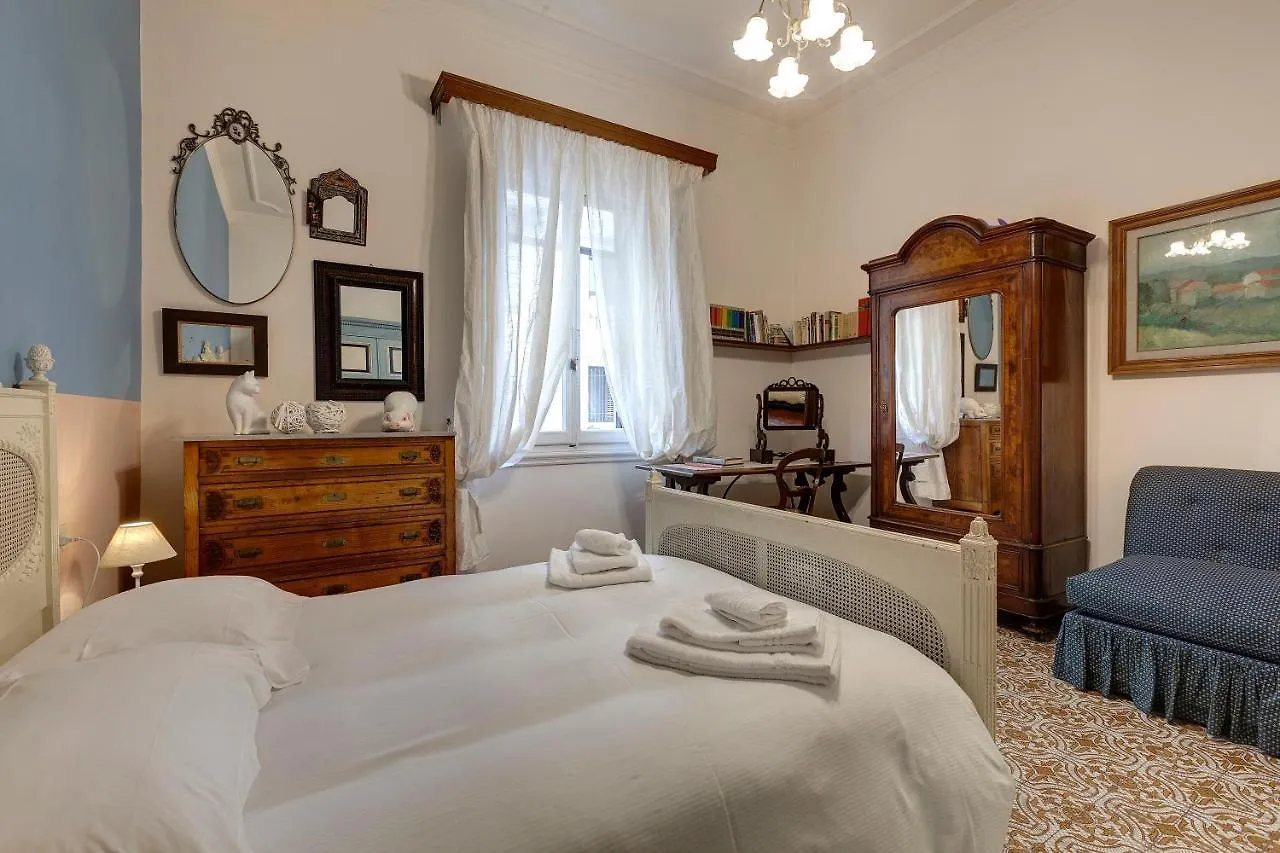 Mimi Apartment With Garden Florence